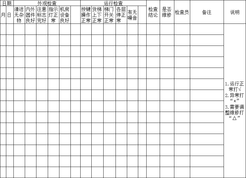 升降貨梯日常檢查表